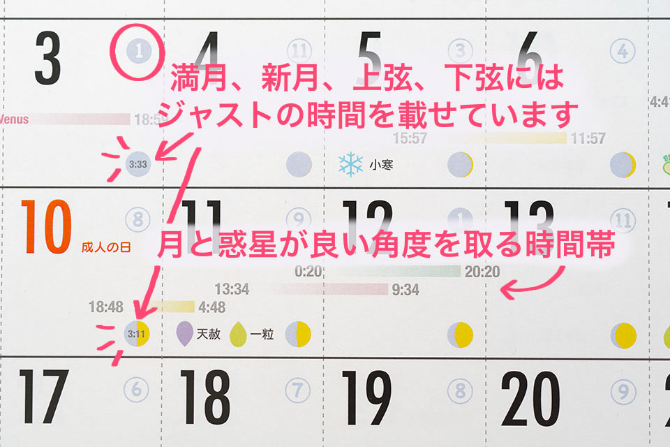 数秘術＆開運カレンダー（壁掛け型）日付欄
